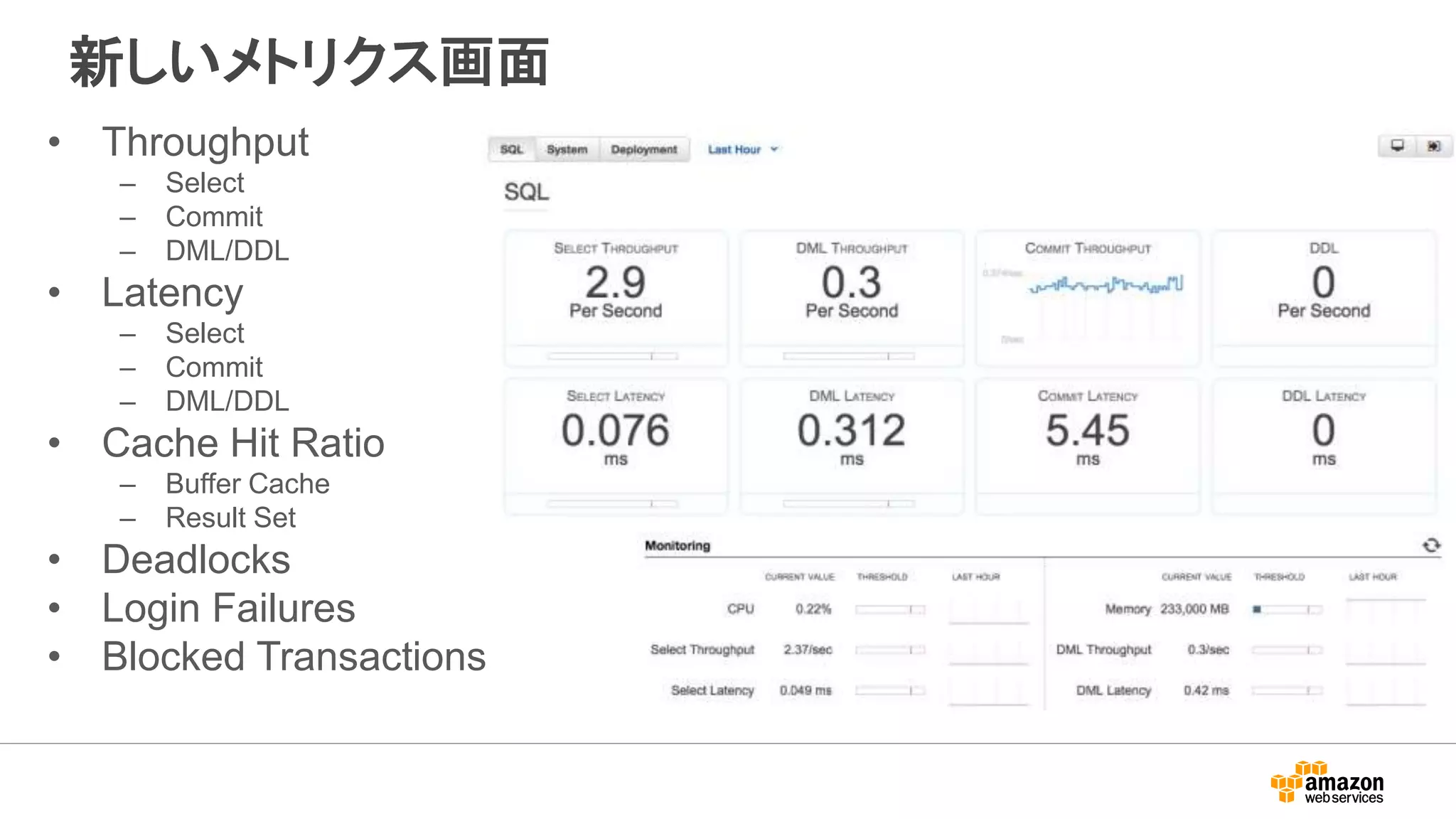 新しいメトリクス画面
• Throughput
– Select
– Commit
– DML/DDL
• Latency
– Select
– Commit
– DML/DDL
• Cache Hit Ratio
– Buffer Cache
– Result Set
• Deadlocks
• Login Failures
• Blocked Transactions
 