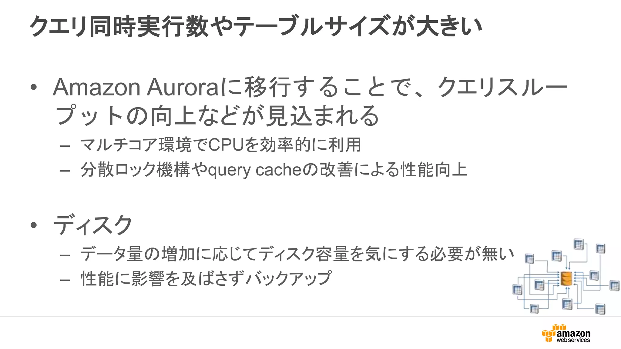 クエリ同時実行数やテーブルサイズが大きい
• Amazon Auroraに移行することで、クエリスルー
プットの向上などが見込まれる
– マルチコア環境でCPUを効率的に利用
– 分散ロック機構やquery cacheの改善による性能向上
• ディスク
– データ量の増加に応じてディスク容量を気にする必要が無い
– 性能に影響を及ばさずバックアップ
 