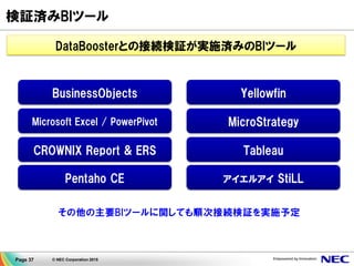 Page 37 © NEC Corporation 2015
検証済みBIツール
DataBoosterとの接続検証が実施済みのBIツール
BusinessObjects Yellowfin
Microsoft Excel / PowerPiv...
