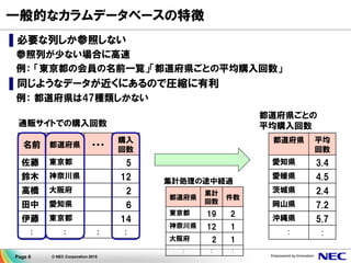 Page 6 © NEC Corporation 2015
一般的なカラムデータベースの特徴
▌必要な列しか参照しない
参照列が少ない場合に高速
例： 「東京都の会員の名前一覧」「都道府県ごとの平均購入回数」
▌同じようなデータが近くにあるので...