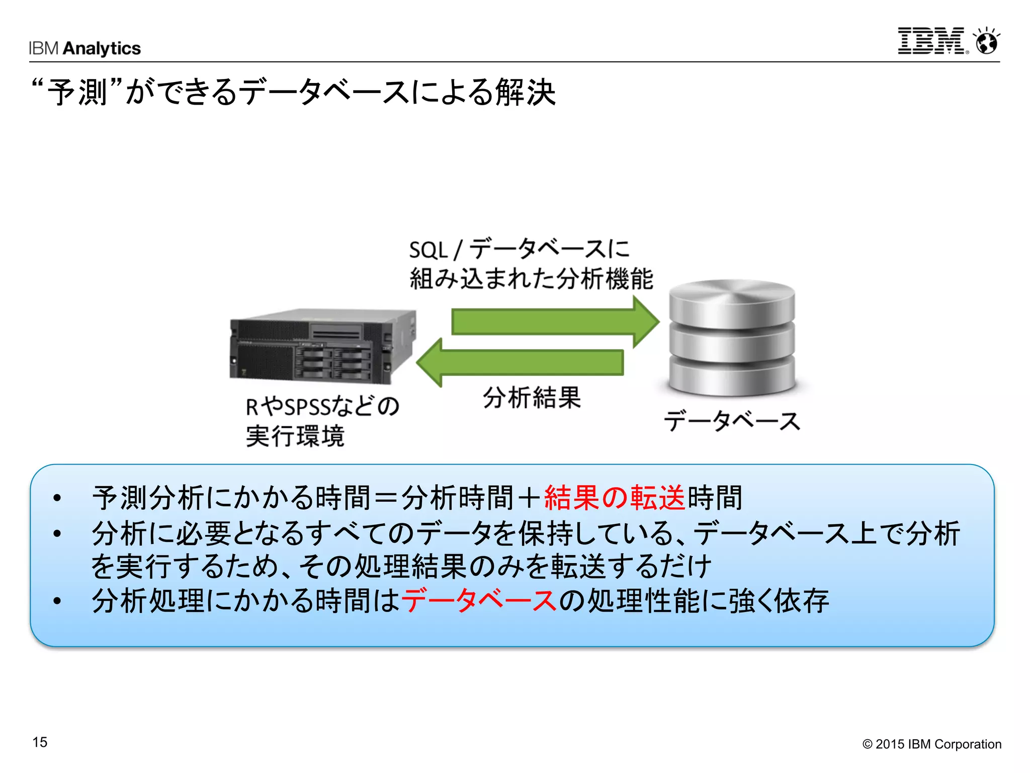 © 2015 IBM Corporation15
“予測”ができるデータベースによる解決
• 予測分析にかかる時間＝分析時間＋結果の転送時間
• 分析に必要となるすべてのデータを保持している、データベース上で分析
を実行するため、その処理結果のみを転送するだけ
• 分析処理にかかる時間はデータベースの処理性能に強く依存
 