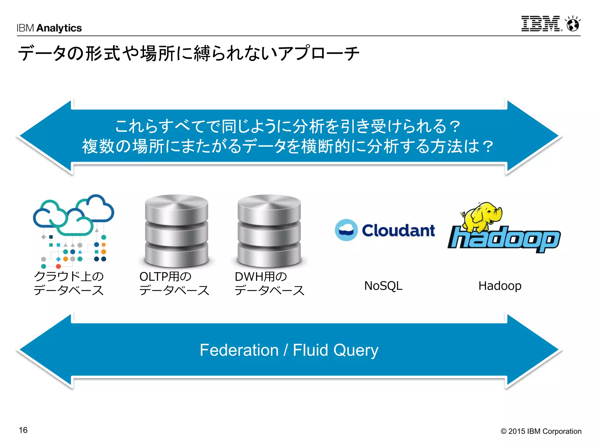 © 2015 IBM Corporation16
データの形式や場所に縛られないアプローチ
クラウド上の
データベース
OLTP用の
データベース
DWH用の
データベース HadoopNoSQL
これらすべてで同じように分析を引き受けられる？
複数の場所にまたがるデータを横断的に分析する方法は？
Federation / Fluid Query
 