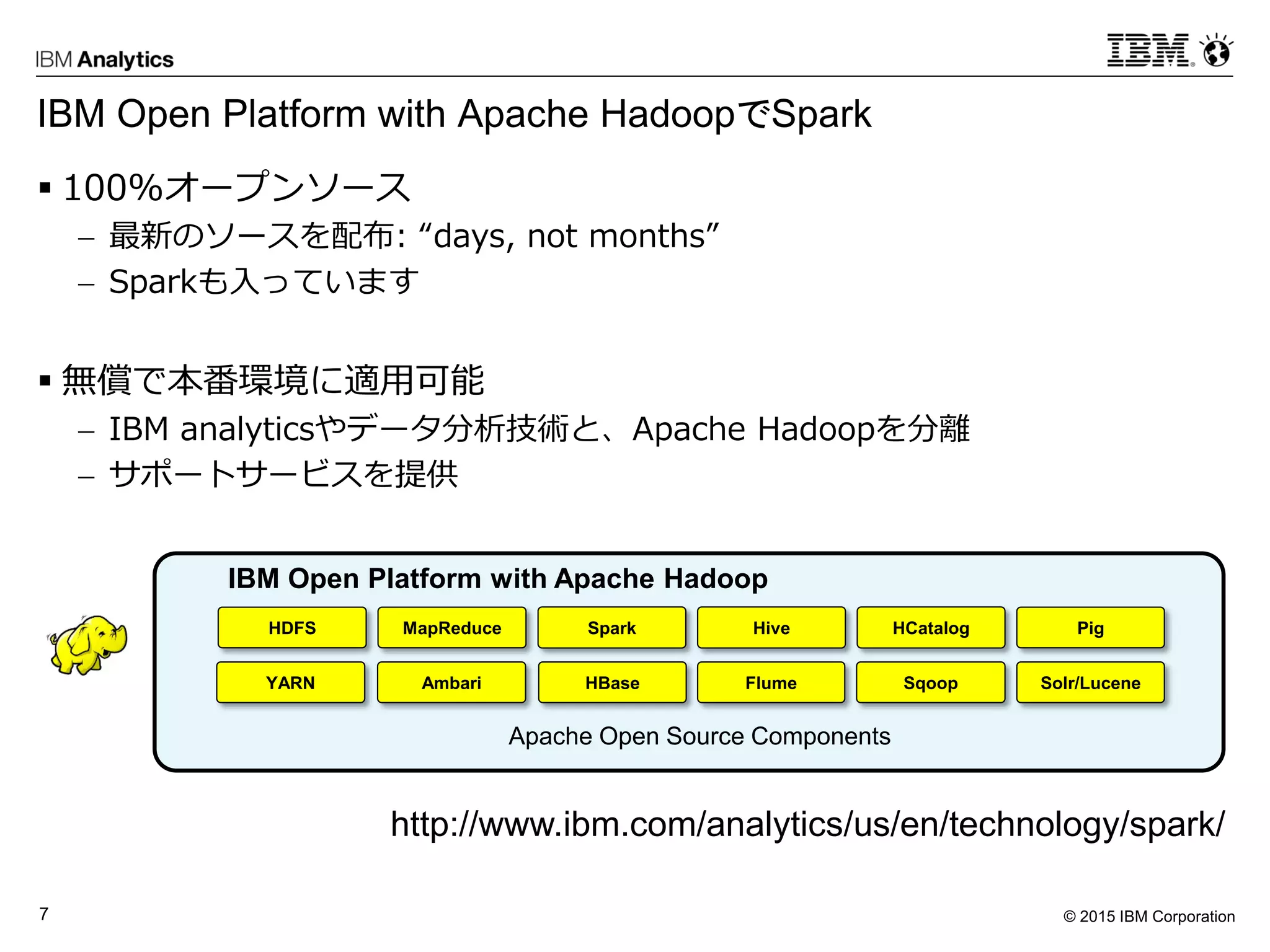 © 2015 IBM Corporation7
IBM Open Platform with Apache HadoopでSpark
 100%オープンソース
 最新のソースを配布: “days, not months”
 Sparkも入っています
 無償で本番環境に適用可能
 IBM analyticsやデータ分析技術と、Apache Hadoopを分離
 サポートサービスを提供
Apache Open Source Components
HDFS
YARN
MapReduce
Ambari HBase
Spark
Flume
Hive Pig
Sqoop
HCatalog
Solr/Lucene
IBM Open Platform with Apache Hadoop
http://www.ibm.com/analytics/us/en/technology/spark/
 