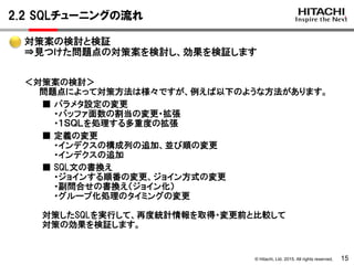 © Hitachi, Ltd. 2015. All rights reserved. 15
対策案の検討と検証
⇒見つけた問題点の対策案を検討し、効果を検証します
2.2 SQLチューニングの流れ
＜対策案の検討＞
問題点によって対策方法は様々ですが、例えば以下のような方法があります。
■ パラメタ設定の変更
・バッファ面数の割当の変更・拡張
・１ＳＱＬを処理する多重度の拡張
■ 定義の変更
・インデクスの構成列の追加、並び順の変更
・インデクスの追加
■ SQL文の書換え
・ジョインする順番の変更、ジョイン方式の変更
・副問合せの書換え（ジョイン化）
・グループ化処理のタイミングの変更
対策したSQLを実行して、再度統計情報を取得・変更前と比較して
対策の効果を検証します。
 