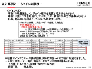 © Hitachi, Ltd. 2015. All rights reserved.
SQL# SQL_type SQL時間[μ秒] ﾌｪｯﾁ行数 DBエリア名 バッファ名 要求回数 ﾊﾞｯﾌｧﾋｯﾄ率 read回数 write回数
1 SELECT 20,398,931 39,996 ADBDIC ##ADBOTHER#0000004096 14 100 0 0
1 SELECT ADBUIDX01 ADBUIDX01BUF 16,450,491 100 0 0
1 SELECT ADBUTBL01 ADBUTBL01BUF 8,219,200 100 0 0
2 SELECT 8,823,041 39,996 ADBDIC ##ADBOTHER#0000004096 14 100 0 0
2 SELECT ADBUIDX01 ADBUIDX01BUF 4,332,134 100 0 0
2 SELECT ADBUTBL01 ADBUTBL01BUF 4,149,596 100 0 0
3.2 事例2 －ジョインの順序ー
20
＜ポイント２＞
事例1の改善策として、ジョイン順序を変更する方法もあります。
事例1は売上TBLを起点にしていましたが、商品TBLの方が件数が少ない
ため、商品TBLを起点としたジョインに変更します。
本改善でインデクスへの要求回数が1645万回→433万回に削減できました。
→ 4月分の売上データは、商品コード当たり平均103件あるため、
4万件 ＋ 4万件×(103件+4段)＝432万回
商品TBL 売上TBL
select U.大分類, U.商品コード, U.金額, S.商品名
from 商品TBL S
INNER JOIN 売上TBL U
on U.大分類=S.大分類 and U.商品コード=S.商品コード
where U.日付 between '2014/04/01' and '2014/04/30'
and S.大分類 in ('01', '02', '03', '04')
group by U.大分類, U.商品コード
書換えたSQL
の統計情報
・・・
・・・
 