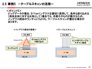 © Hitachi, Ltd. 2015. All rights reserved.
3.5 事例5 －テーブルスキャンの活用ー
27
データ部
B-treeインデクス
売上TBL
B-treeインデクス
で絞り込み
ランダムI/O
ＳＱＬ検索
データ部
売上TBL
ＳＱＬ検索
＜インデクス経由の検索＞ ＜テーブルスキャン＞
＜ポイント５＞
ビッグデータの場合、B-Treeインデクスを適切に使用して、条件も絞り込める
（母体全体に対する比率として）場合でも、件数そのものが膨大なため、
インデクス経由のランダムI/Oよりも、テーブルスキャンが優位な場合が
あります。
ヒント句でテーブル
スキャン指定
 