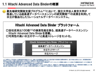 © Hitachi, Ltd. 2015. All rights reserved.
1.1 Hitachi Advanced Data Binderの概要
4
Hitachi Advanced Data Binder プラットフォーム
Hitachi Advanced Data Binder プラットフォーム
日立ラックサーバ
日立ストレージ
超高速データベースエンジン
□自社従来比１００倍(*3)の検索性能を誇る、超高速データベースエンジン
Hitachi Advanced Data Binderを搭載。
□可用性の高い日立のサーバと高速ストレージをセット化。
(*1) 世界のトップを目指した先端的研究を推進することで、産業、安全保障等の分野における我が国の中長期的な国際的競争力、底力の強化を図るとともに、研究開発成果の
国民および社会への確かな還元を図ることを目的として創設された国の研究開発プログラム。
(*2) 内閣府の最先端研究開発支援プログラム「超巨大データベース時代に向けた最高速データベースエンジンの開発と当該エンジンを核とする戦略的社会サービスの実証・評
価」（中心研究者：喜連川 東大教授／国立情報学研究所所長）の成果を利用』。
(*3) 当社従来製品との比較。解析系データベースに関する標準的なベンチマークを元に作成した、各種のデータ解析要求の実行性能を計測。データ解析要求の種類によって高
速化率には差が見られるが、データベースにおいて特定の条件を満たす一定量のデータを絞り込んで解析を行うデータ解析要求を対象とした結果。
最先端研究開発支援プログラム(*1)において、国立大学法人東京大学が
推進している超高速データベースエンジンの研究開発(*2)の成果を利用して
日立が製品化したリレーショナルデータベースシステム。
 