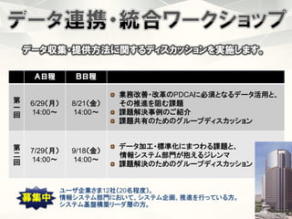 © Hitachi, Ltd. 2015. All rights reserved.
データ収集・提供方法に関するディスカッションを実施します。
Ａ日程 Ｂ日程
第
一
回
6/29（月）
14:00～
8/21（金）
14:00～
業務改善・改革のPDCAに必須となるデータ活用と、
その推進を阻む課題
課題解決事例のご紹介
課題共有のためのグループディスカッション
第
二
回
7/29（月）
14:00～
9/18（金）
14:00～
データ加工・標準化にまつわる課題と、
情報システム部門が抱えるジレンマ
課題解決のためのグループディスカッション
募集中
ユーザ企業さま12社（20名程度）。
情報システム部門において、システム企画、推進を行っている方。
システム基盤構築リーダ層の方。
 
