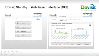 © 2 0 1 5 D b v i s i t
S o f t w a r e L i m i t e d |
d b v i s i t . c o m
Dbvisit Standby - Web-based Interface (GUI)
 