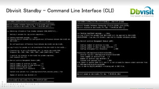 © 2 0 1 5 D b v i s i t
S o f t w a r e L i m i t e d |
d b v i s i t . c o m
Dbvisit Standby – Command Line Interface (CLI)
 