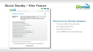 © 2 0 1 5 D b v i s i t
S o f t w a r e L i m i t e d |
d b v i s i t . c o m
Dbvisit Standby – Killer Feature
Resynchronize Standby Database
- Unrecoverable Archivelog Gap
- No-logging Operations
- Automated Process
- Using RMAN Incremental Backups
 