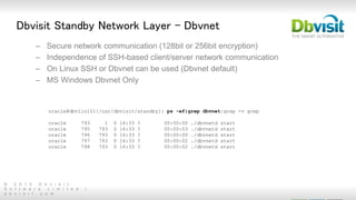 © 2 0 1 5 D b v i s i t
S o f t w a r e L i m i t e d |
d b v i s i t . c o m
Dbvisit Standby Network Layer - Dbvnet
– Secure network communication (128bit or 256bit encryption)
– Independence of SSH-based client/server network communication
– On Linux SSH or Dbvnet can be used (Dbvnet default)
– MS Windows Dbvnet Only
oracle@dbvlin101[/usr/dbvisit/standby]: ps -ef|grep dbvnet|grep -v grep
oracle 793 1 0 16:33 ? 00:00:00 ./dbvnetd start
oracle 795 793 0 16:33 ? 00:00:03 ./dbvnetd start
oracle 796 793 0 16:33 ? 00:00:00 ./dbvnetd start
oracle 797 793 0 16:33 ? 00:00:02 ./dbvnetd start
oracle 798 793 0 16:33 ? 00:00:02 ./dbvnetd start
 