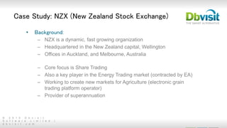 © 2 0 1 5 D b v i s i t
S o f t w a r e L i m i t e d |
d b v i s i t . c o m
Case Study: NZX (New Zealand Stock Exchange)
• Background:
– NZX is a dynamic, fast growing organization
– Headquartered in the New Zealand capital, Wellington
– Offices in Auckland, and Melbourne, Australia
– Core focus is Share Trading
– Also a key player in the Energy Trading market (contracted by EA)
– Working to create new markets for Agriculture (electronic grain
trading platform operator)
– Provider of superannuation
 