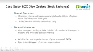 © 2 0 1 5 D b v i s i t
S o f t w a r e L i m i t e d |
d b v i s i t . c o m
Case Study: NZX (New Zealand Stock Exchange)
• Scale of Operations:
– Operate systems and businesses which handle billions of dollars
worth of transactions each year
– ~100,000 bids and offers submitted daily
• Data and Information:
– data to support trading activity, but also information which supports
traders’ and investors’ decision making
 What is the most important asset of your business? DATA.
 Data is the lifeblood of modern organizations.
 