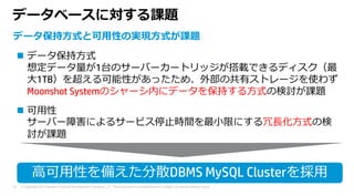 © Copyright 2015 Hewlett-Packard Development Company, L.P. The information contained herein is subject to change without notice.10
データベースに対する課題
データ保持⽅式と可⽤性の実現⽅式が課題
 データ保持⽅式
想定データ量が1台のサーバーカートリッジが搭載できるディスク（最
⼤1TB）を超える可能性があったため、外部の共有ストレージを使わず
Moonshot Systemのシャーシ内にデータを保持する⽅式の検討が課題
 可⽤性
サーバー障害によるサービス停⽌時間を最⼩限にする冗⻑化⽅式の検
討が課題
⾼可⽤性を備えた分散DBMS MySQL Clusterを採⽤
 