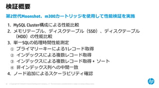 © Copyright 2015 Hewlett-Packard Development Company, L.P. The information contained herein is subject to change without notice.28
検証概要
1. MySQL Cluster構成による性能⽐較
2. メモリテーブル、ディスクテーブル（SSD）、ディスクテーブル
（HDD）の性能⽐較
3. 単⼀SQLの処理時間性能測定
① プライマリーキーによる1レコード取得
② インデックスによる複数レコード取得
③ インデックスによる複数レコード取得 + ソート
④ ⾮インデックス列への中間⼀致
4. ノード追加によるスケーラビリティ確認
第2世代Moonshot、m300カートリッジを使⽤して性能検証を実施
 