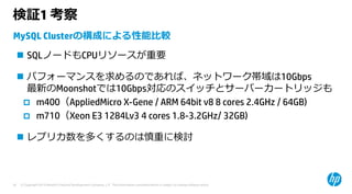 © Copyright 2015 Hewlett-Packard Development Company, L.P. The information contained herein is subject to change without notice.39
検証1 考察
MySQL Clusterの構成による性能⽐較
 SQLノードもCPUリソースが重要
 パフォーマンスを求めるのであれば、ネットワーク帯域は10Gbps
最新のMoonshotでは10Gbps対応のスイッチとサーバーカートリッジも
 m400（AppliedMicro X-Gene / ARM 64bit v8 8 cores 2.4GHz / 64GB)
 m710（Xeon E3 1284Lv3 4 cores 1.8-3.2GHz/ 32GB)
 レプリカ数を多くするのは慎重に検討
 