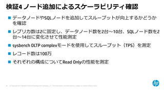 © Copyright 2015 Hewlett-Packard Development Company, L.P. The information contained herein is subject to change without notice.46
検証4 ノード追加によるスケーラビリティ確認
 データノードやSQLノードを追加してスループットが向上するかどうか
を確認
 レプリカ数は2に固定し、データノード数を2台〜10台、SQLノード数を2
台〜14台に変化させて性能測定
 sysbench OLTP complexモードを使⽤してスループット（TPS）を測定
 レコード数は100万
 それぞれの構成についてRead Onlyの性能を測定
 