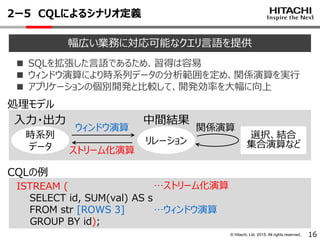 © Hitachi, Ltd. 2015. All rights reserved.
ISTREAM (
SELECT id, SUM(val) AS s
FROM str [ROWS 3]
GROUP BY id);
…ストリーム化演算
CQLの例
選択、結合
集合演算など
ストリーム化演算
時系列
データ
中間結果入力・出力
…ウィンドウ演算
処理モデル
リレーション
ウィンドウ演算 関係演算
16
2ー5 CQLによるシナリオ定義
幅広い業務に対応可能なクエリ言語を提供
■ SQLを拡張した言語であるため、習得は容易
■ ウィンドウ演算により時系列データの分析範囲を定め、関係演算を実行
■ アプリケーションの個別開発と比較して、開発効率を大幅に向上
 