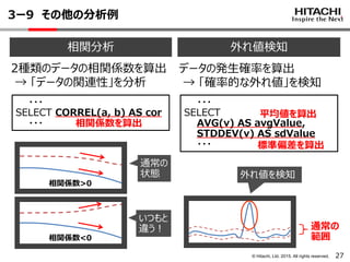 © Hitachi, Ltd. 2015. All rights reserved. 27
3ー9 その他の分析例
・・・
SELECT CORREL(a, b) AS cor
・・・
2種類のデータの相関係数を算出
→ 「データの関連性」を分析
相関係数>0
相関係数<0
通常の
状態
いつもと
違う！
・・・
SELECT
AVG(v) AS avgValue,
STDDEV(v) AS sdValue
・・・
相関分析 外れ値検知
データの発生確率を算出
→ 「確率的な外れ値」を検知
通常の
範囲
外れ値を検知
相関係数を算出
平均値を算出
標準偏差を算出
 