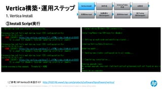 © Copyright 2014 Hewlett-Packard Development Company, L.P. The information contained herein is subject to change without notice.23
1. Vertica Install
Vertica構築・運用ステップ
③Install Script実行
（ご参考）HP Vertica日本語ガイド http://h50146.www5.hp.com/products/software/hpsoftware/vertica/
Vertica Install DB作成
Schema/Table
作成
LB設定
初期Data load
DB最適化
(DB Designer)
DB Tuning
(DB Designer)
追加Data load
 