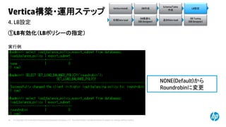 © Copyright 2014 Hewlett-Packard Development Company, L.P. The information contained herein is subject to change without notice.38
4. LB設定
Vertica構築・運用ステップ
①LB有効化（LBポリシーの指定）
実行例
Vertica Install DB作成
Schema/Table
作成
LB設定
初期Data load
DB最適化
(DB Designer)
DB Tuning
(DB Designer)
追加Data load
NONE(Default)から
Roundrobinに変更
 