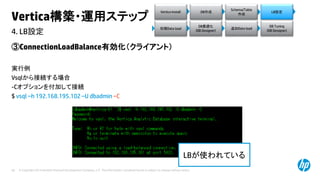 © Copyright 2014 Hewlett-Packard Development Company, L.P. The information contained herein is subject to change without notice.40
4. LB設定
Vertica構築・運用ステップ
③ConnectionLoadBalance有効化（クライアント）
実行例
Vsqlから接続する場合
-Cオプションを付加して接続
$ vsql –h 192.168.195.102 –U dbadmin –C
Vertica Install DB作成
Schema/Table
作成
LB設定
初期Data load
DB最適化
(DB Designer)
DB Tuning
(DB Designer)
追加Data load
LBが使われている
 