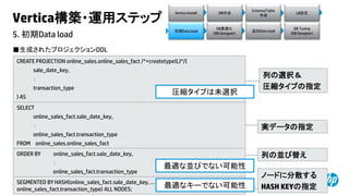 © Copyright 2014 Hewlett-Packard Development Company, L.P. The information contained herein is subject to change without notice.47
5. 初期Data load
Vertica構築・運用ステップ
■生成されたプロジェクションDDL
Vertica Install DB作成
Schema/Table
作成
LB設定
初期Data load
DB最適化
(DB Designer)
DB Tuning
(DB Designer)
追加Data load
SELECT
online_sales_fact.sale_date_key,
：
online_sales_fact.transaction_type
FROM online_sales.online_sales_fact
CREATE PROJECTION online_sales.online_sales_fact /*+createtype(L)*/(
sale_date_key,
：
transaction_type
) AS
列の選択＆
圧縮タイプの指定
実データの指定
ORDER BY online_sales_fact.sale_date_key,
：
online_sales_fact.transaction_type
列の並び替え
SEGMENTED BY HASH(online_sales_fact.sale_date_key, …
online_sales_fact.transaction_type) ALL NODES;
ノードに分散する
HASH KEYの指定
圧縮タイプは未選択
最適な並びでない可能性
最適なキーでない可能性
 