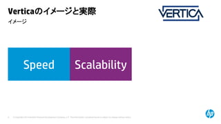 © Copyright 2014 Hewlett-Packard Development Company, L.P. The information contained herein is subject to change without notice.6
イメージ
Verticaのイメージと実際
Speed Scalability
 