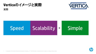 © Copyright 2014 Hewlett-Packard Development Company, L.P. The information contained herein is subject to change without notice.7
実際
Verticaのイメージと実際
Speed Scalability Simple＋
 