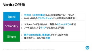 © Copyright 2014 Hewlett-Packard Development Company, L.P. The information contained herein is subject to change without notice.8
Verticaの特徴
Speed
Scalability
Simple
o 列指向＋超並列構成による圧倒的なパフォーマンス
o Vertica独自のプロジェクションによる圧倒的な速度向上
o マスターノードを持たない、無限のスケールアウト構成
o ノード追加によるリニアな性能向上が可能
o 既存のDBの知識、標準SQLですぐに分析可能
o 複雑なチューニングは不要
 