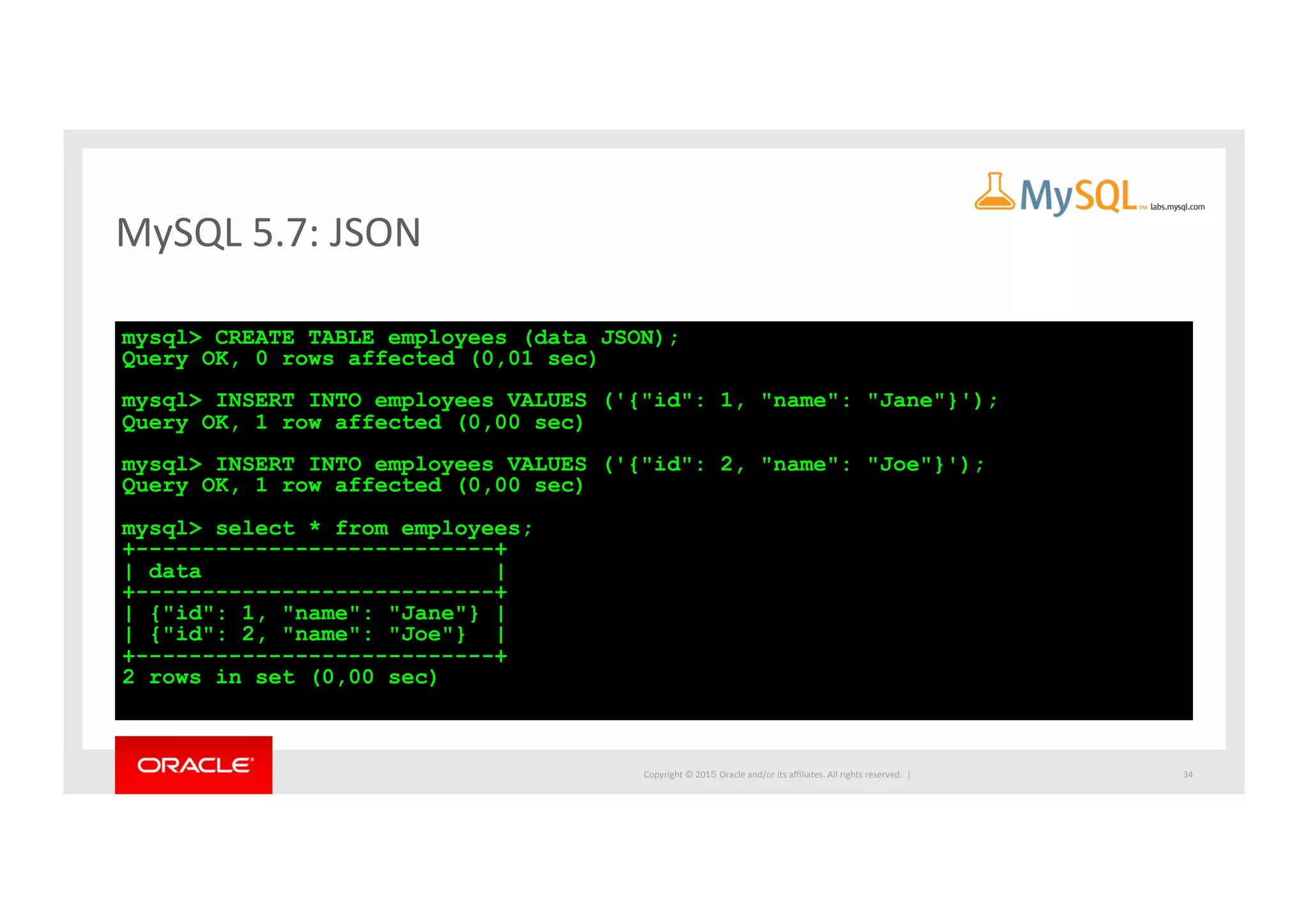 Copyright	
  ©	
  201５	
  Oracle	
  and/or	
  its	
  aﬃliates.	
  All	
  rights	
  reserved.	
  	
  |	
  
MySQL	
  5.7:	
  JSON	
34	
mysql> CREATE TABLE employees (data JSON);
Query OK, 0 rows affected (0,01 sec)
mysql> INSERT INTO employees VALUES ('{"id": 1, "name": "Jane"}');
Query OK, 1 row affected (0,00 sec)
mysql> INSERT INTO employees VALUES ('{"id": 2, "name": "Joe"}');
Query OK, 1 row affected (0,00 sec)
mysql> select * from employees;
+---------------------------+
| data |
+---------------------------+
| {"id": 1, "name": "Jane"} |
| {"id": 2, "name": "Joe"} |
+---------------------------+
2 rows in set (0,00 sec)	
 
