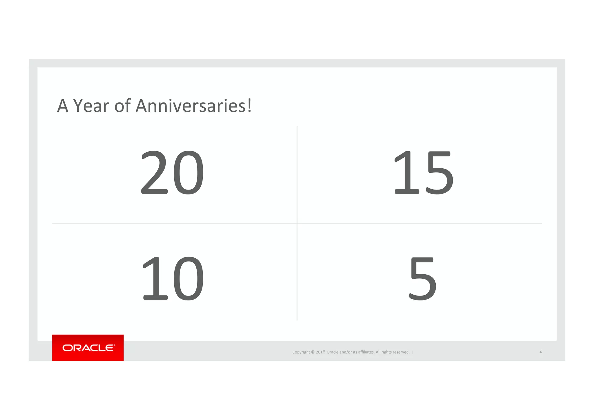Copyright	
  ©	
  201５	
  Oracle	
  and/or	
  its	
  aﬃliates.	
  All	
  rights	
  reserved.	
  	
  |	
   4	
20	
 15	
10	
 5	
	
  A	
  Year	
  of	
  Anniversaries!	
 