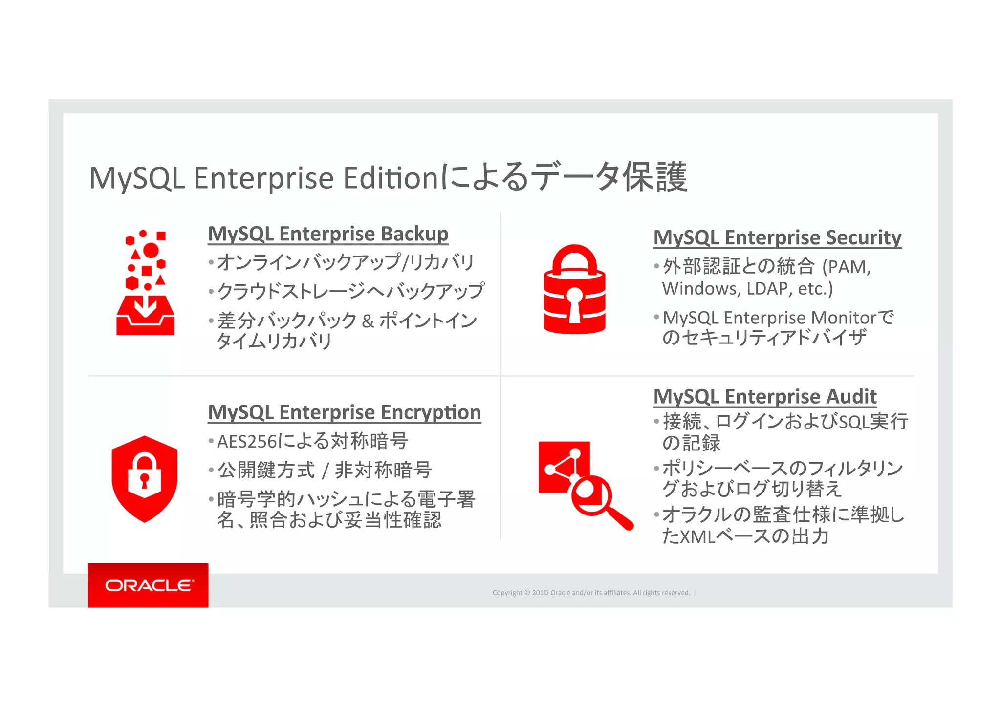 Copyright	
  ©	
  201５	
  Oracle	
  and/or	
  its	
  aﬃliates.	
  All	
  rights	
  reserved.	
  	
  |	
  
MySQL	
  Enterprise	
  Backup	
  
• オンラインバックアップ/リカバリ	
  
• クラウドストレージへバックアップ	
• 差分バックパック	
  &	
  ポイントイン
タイムリカバリ	
  
MySQL	
  Enterprise	
  Security	
  
• 外部認証との統合 (PAM,	
  
Windows,	
  LDAP,	
  etc.)	
  
• MySQL	
  Enterprise	
  Monitorで
のセキュリティアドバイザ	
MySQL	
  Enterprise	
  EncrypMon	
  
• AES256による対称暗号	
  
• 公開鍵方式 /	
  非対称暗号	
  
• 暗号学的ハッシュによる電子署
名、照合および妥当性確認	
  
MySQL	
  Enterprise	
  Audit	
  
• 接続、ログインおよびSQL実行
の記録	
  
• ポリシーベースのフィルタリン
グおよびログ切り替え	
  
• オラクルの監査仕様に準拠し
たXMLベースの出力	
  
MySQL	
  Enterprise	
  EdiIonによるデータ保護	
 