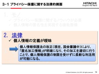 © Hitachi Solutions, Ltd. 2015. All rights reserved. 14
３-１ プライバシー保護に関する法律的側面
1. モノ
 プライバシー保護に関するノウハウが必要
 個人情報の匿名性を実現する機能整備
2. 法律
 個人情報の定義が曖昧
3. ヒト
 ビッグデータ分析者の不足
 プライバシーまで考慮できる分析者は更に不足
個人情報保護法の改正（現在、国会審議中）により、
「匿名加工情報」が明確になり、その加工を適切に行う
ことで、個人情報保護の制限を受けずに柔軟な利活用
が可能になる。
 