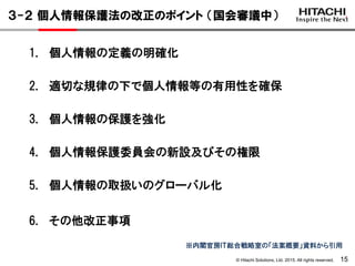 © Hitachi Solutions, Ltd. 2015. All rights reserved. 15
３-２ 個人情報保護法の改正のポイント （国会審議中）
1. 個人情報の定義の明確化
2. 適切な規律の下で個人情報等の有用性を確保
3. 個人情報の保護を強化
4. 個人情報保護委員会の新設及びその権限
5. 個人情報の取扱いのグローバル化
6. その他改正事項
※内閣官房ＩＴ総合戦略室の「法案概要」資料から引用
 