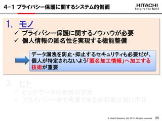 © Hitachi Solutions, Ltd. 2015. All rights reserved. 20
４-１ プライバシー保護に関するシステム的側面
1. モノ
 プライバシー保護に関するノウハウが必要
 個人情報の匿名性を実現する機能整備
2. 法律
 個人情報の定義が曖昧
3. ヒト
 ビッグデータ分析者の不足
 プライバシーまで考慮できる分析者は更に不足
データ漏洩を防止・抑止するセキュリティも必要だが、
個人が特定されないよう「匿名加工情報」へ加工する
技術が重要
 