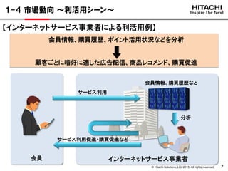 © Hitachi Solutions, Ltd. 2015. All rights reserved. 7
１-４ 市場動向 ～利活用シーン～
【インターネットサービス事業者による利活用例】
会員情報、購買履歴、ポイント活用状況などを分析
顧客ごとに嗜好に適した広告配信、商品レコメンド、購買促進
インターネットサービス事業者会員
会員情報、購買履歴など
サービス利用促進・購買促進など
サービス利用
分析
 