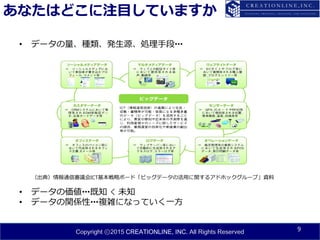 Copyright ⓒ2015 CREATIONLINE, INC. All Rights Reserved
• データの量、種類、発生源、処理手段…
• データの価値…既知 < 未知
• データの関係性…複雑になっていく一方
9
あなたはどこに注目していますか
（出典）情報通信審議会ICT基本戦略ボード「ビッグデータの活用に関するアドホックグループ」資料
 