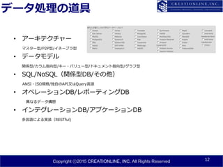 Copyright ⓒ2015 CREATIONLINE, INC. All Rights Reserved
データ処理の道具
• アーキテクチャー
マスター型/P2P型/イネーブラ型
• データモデル
関係型/カラム指向型/キー・バリュー型/ドキュメント指向型/グラフ型
• SQL/NoSQL（関係型DB/その他）
ANSI・ISO規格/独自のAPI又はQuery言語
• オペレーションDB/レポーティングDB
異なるデータ構想
• インテグレーションDB/アプケーションDB
多言語による実装（RESTful)
12
 