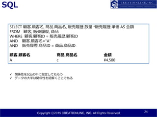 Copyright ⓒ2015 CREATIONLINE, INC. All Rights Reserved
SQL
24
SELECT 顧客.顧客名, 商品.商品名, 販売履歴.数量 *販売履歴.単価 AS 金額
FROM 顧客, 販売履歴, 商品
WHERE 顧客.顧客ID = 販売履歴.顧客ID
AND 顧客.顧客名="A"
AND 販売履歴.商品ID = 商品.商品ID
顧客.顧客名 商品.商品名 金額
A c ¥4,500
 関係性をSQLの中に指定してもらう
 データの大半は関係性を紐解くことである
 