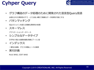 Copyright ⓒ2015 CREATIONLINE, INC. All Rights Reserved
Cyhper Query
• グラフ構造のデータ処理のために開発された宣言型Query言語
永続化された関係性の下で、とても短い構文で複雑なデータ処理を可能にする
• パタンマッチング
SQLのジョインを超える複雑な関係性の処理
• スキーマレス
アプリケーションデータベース
• シンプルなデータタイプ
文字列/小数/16進数8進数/整数/ブーリン型
• インデックス
一意性の保障、グラフの開始ノードの検索
• 実行計画
RULE BASE, COST BASE
44
 