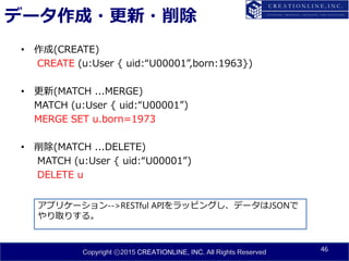 Copyright ⓒ2015 CREATIONLINE, INC. All Rights Reserved
データ作成・更新・削除
• 作成(CREATE)
CREATE (u:User { uid:“U00001”,born:1963})
• 更新(MATCH ...MERGE)
MATCH (u:User { uid:“U00001”)
MERGE SET u.born=1973
• 削除(MATCH ...DELETE)
MATCH (u:User { uid:“U00001”)
DELETE u
46
アプリケーション-->RESTful APIをラッピングし、データはJSONで
やり取りする。
 