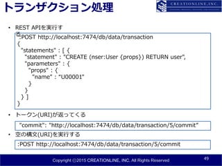 Copyright ⓒ2015 CREATIONLINE, INC. All Rights Reserved
トランザクション処理
49
:POST http://localhost:7474/db/data/transaction
{
"statements" : [ {
"statement" : "CREATE (nser:User {props}) RETURN user",
"parameters" : {
"props" : {
"name" : “U00001"
}
}
} ]
}
"commit": "http://localhost:7474/db/data/transaction/5/commit”
:POST http://localhost:7474/db/data/transaction/5/commit
• トークン(URI)が返ってくる
• REST APIを実行す
る
• 空の構文(URI)を実行する
 