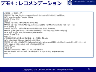 Copyright ⓒ2015 CREATIONLINE, INC. All Rights Reserved
デモ4：レコメンデーション
53
//①売上トップ10ユーザー
MATCH (y:Year {year:2014})-->(m:Month {month:9})-->(d)-->(h)-->(o)<-[:PLACED]-(u)
WITH u, sum(o.number * o.price) AS total
ORDER BY total DESC
LIMIT 10
//②売上トップ10ユーザーが購入している商品
MATCH (u)-->(o)-[:CONTAINS]->(g), (y:Year {year:2014})-->(m:Month {month:9})-->(d)-->(h)-->(o)
WITH distinct g
//③売上トップ10ユーザーが購入している商品で売れ筋トップ10⇒ABC
MATCH (y:Year {year:2014})-->(m:Month {month:9})-->(d)-->(h)-->(o)-[:CONTAINS]->(g)
WITH g.gid AS ggid, sum( o.number * o.price) AS total
ORDER BY total DESC
LIMIT 10
//④ABCのどれらかを購入しているユーザーと商品一覧⇒abc
WITH collect(ggid) AS cggid UNWIND cggid AS gx
MATCH (u)-->(o)-[:CONTAINS]->(g:Goods { gid:gx}), (y:Year {year:2014})-->(m:Month {month:9})-->(d)-->(h)-->(o)
WITH cggid AS list1, u.uid AS uuid, collect(g.gid) AS list2
ORDER BY uuid
//LIMIT 10
//⑤ABCとabcを比較し、購入していないABCを薦める
RETURN uuid AS ユーザID, filter( x IN list1 WHERE NOT ( x IN list2)) AS 推薦商品一覧
LIMIT 10
 