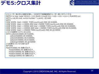 Copyright ⓒ2015 CREATIONLINE, INC. All Rights Reserved
デモ5:クロス集計
54
//①ユーザー毎の売上金額の計算し、CASE文で金額範囲毎のユーザー数にカウントする
MATCH (y:Year {year:2014})-->(m:Month {month:9})-->(d)-->(h)-->(o)<-[:PLACED]-(u)
WITH u.uid AS uuid, sum(o.number * o.price) AS total
WITH
CASE WHEN total <10000 THEN count(uuid) END AS lt10000,
CASE WHEN total >=10000 AND total <50000 THEN count(uuid) END AS lt50000,
CASE WHEN total >=50000 AND total <100000 THEN count(uuid) END AS lt100000,
CASE WHEN total >=100000 AND total <150000 THEN count(uuid) END AS lt150000,
CASE WHEN total >=150000 THEN count(uuid) END AS gt150000
//②①の結果をリストにまとめる
WITH collect(lt10000) AS lt10000,
collect(lt50000) AS lt50000,
collect(lt100000) AS lt100000,
collect(lt150000) AS lt150000,
collect(gt150000) AS gt150000
//③結果をリストから取り出す
RETURN
head(lt10000) AS 金額1万以下,
head(lt50000) AS 金額5万以下,
head(lt100000) AS 金額10万以下,
head(lt150000) AS 金額15万以下,
head(gt150000) AS 金額15万上
 