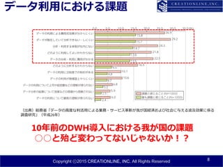 Copyright ⓒ2015 CREATIONLINE, INC. All Rights Reserved
データ利用における課題
8
（出典）総務省「データの高度な利活用による業務・サービス革新が我が国経済および社会に与える波及効果に係る
調査研究」（平成26年）
10年前のDWH導入における我が国の課題
○○と殆ど変わってないじゃないか！？
 