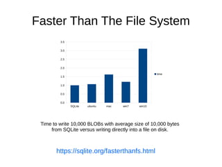 [db tech showcase Tokyo 2017] A11: SQLite - The most used yet least ...