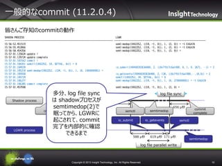 一般的なcommit (11.2.0.4)
皆さんご存知のcommitの動作
SHADOW PROCESS
LGWR
------------------------------------------------------------------------------ -----------------------------------------------------------------15:56:52.451519
semtimedop(1802252, {{18, -1, 0}}, 1, {3, 0}) = -1 EAGAIN
15:56:55.452866
semtimedop(1802252, {{18, -1, 0}}, 1, {3, 0}) = -1 EAGAIN
15:56:58.454356
semtimedop(1802252, {{18, -1, 0}}, 1, {3, 0}) =
15:57:01.125824 update !
15:57:01.129724 update complete
15:57:01.181562 commit !
15:57:01.184351 semctl(1802252, 18, SETVAL, 0x1) = 0
15:57:01.184939
io_submit(140400303636480, 2, {{0x7fb17c6a1480, 0, 1, 0, 267}, …}) = 2
15:57:01.185218 semtimedop(1802252, {{34, -1, 0}}, 1, {0, 100000000}) =
15:57:01.185558
io_getevents(140400303636480, 2, 128, {{0x7fb17c6a1480,…,{0,0}) = 2
15:57:01.185729
semctl(1802252, 34, SETVAL, 0x1) = 0
15:57:01.186277
semtimedop(1802252, {{18, -1, 0}}, 1, {0, 270000000}) = -1 EAGAIN
15:57:01.186385 commit complete
15:57:01.457908
semtimedop(1802252, {{18, -1, 0}}, 1, {3, 0} =

Shadow process

LGWR process

多分、log file sync
は shadowプロセスが
2789μ秒
semtimedop(2)で
commit
眠ってから、LGWRに
起こされて、commit
完了を内部的に確認
できるまで

log file sync

semtimedop

semctl

656 μ秒

io_getevents

io_submit

588 μ秒

619 μ秒 171 μ秒

commit
complete

semctl

semtimedop

log file parallel write

Copyright © 2013 Insight Technology, Inc. All Rights Reserved.

10

 