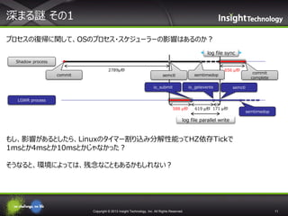 深まる謎 その1
プロセスの復帰に関して、OSのプロセス・スケジューラーの影響はあるのか？
log file sync
Shadow process
2789μ秒
commit

semtimedop

semctl

656 μ秒

io_getevents

io_submit

commit
complete

semctl

LGWR process

588 μ秒

619 μ秒 171 μ秒

semtimedop

log file parallel write

もし、影響があるとしたら、Linuxのタイマー割り込み分解性能ってHZ依存Tickで
1msとか4msとか10msとかじゃなかった？
そうなると、環境によっては、残念なこともあるかもしれない？

Copyright © 2013 Insight Technology, Inc. All Rights Reserved.

11

 